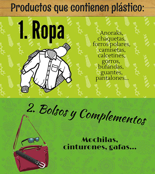 infografia recortada